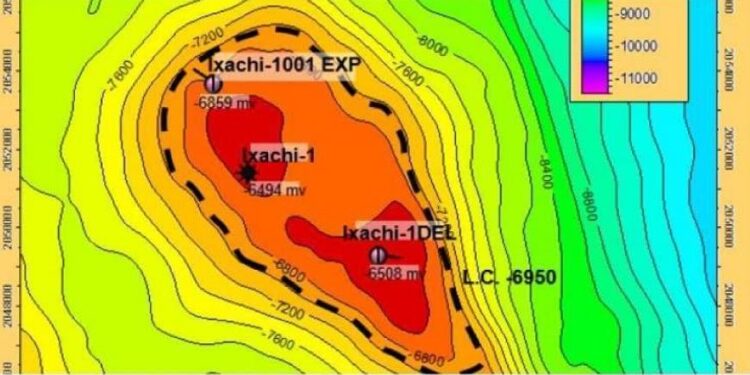 Activación oportuna del desarrollo del yacimiento Ixachi