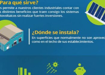 Iberdrola crea Smart Solar, solución fotovoltaica para empresas