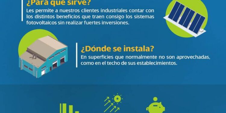 Iberdrola crea Smart Solar, solución fotovoltaica para empresas