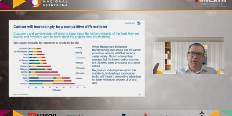 Ante las metas de París, complejo futuro para petroleras