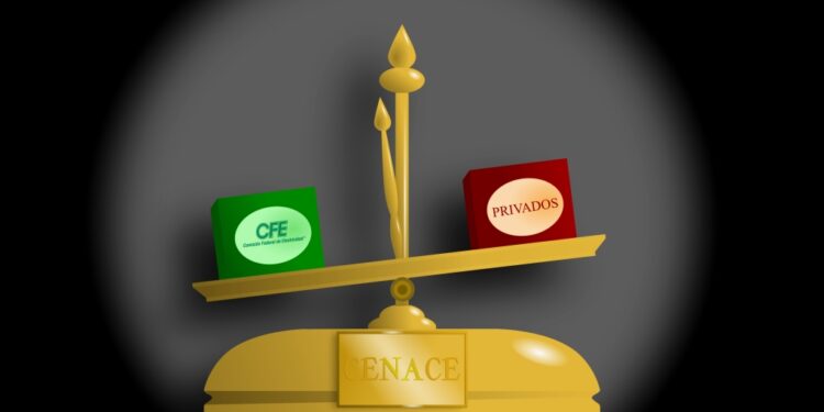 Energía fuera de mérito injustificada: un gato encerrado