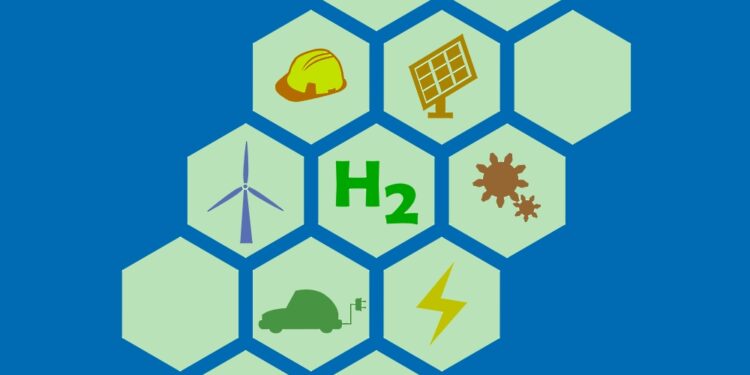 Hidrógeno verde en México
