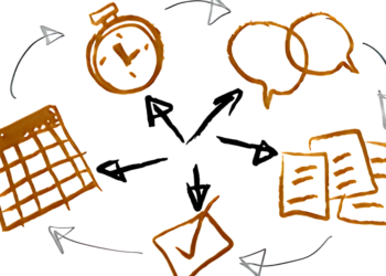 La PMO y los nuevos desafíos de la economía mundial