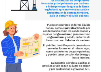 ¿Qué es el petróleo y cómo se clasifica?