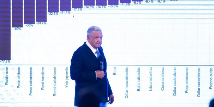 México no cambiará su política energética, aún con consultas, dice AMLO