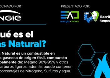 ¿Qué es el gas natural?