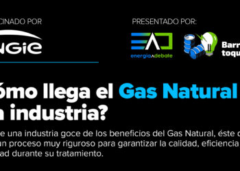 ¿Cómo llega el Gas Natural a la industria?