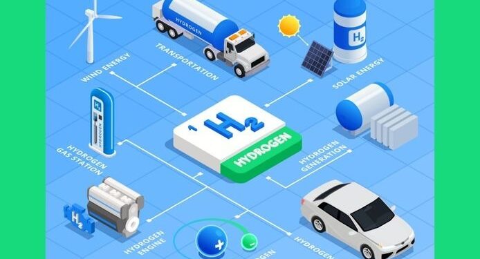 Desarrollan AEEP y Universidad Tecnológica de Puebla electrolizador alcalino para producir H2 verde