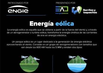Energía Eólica