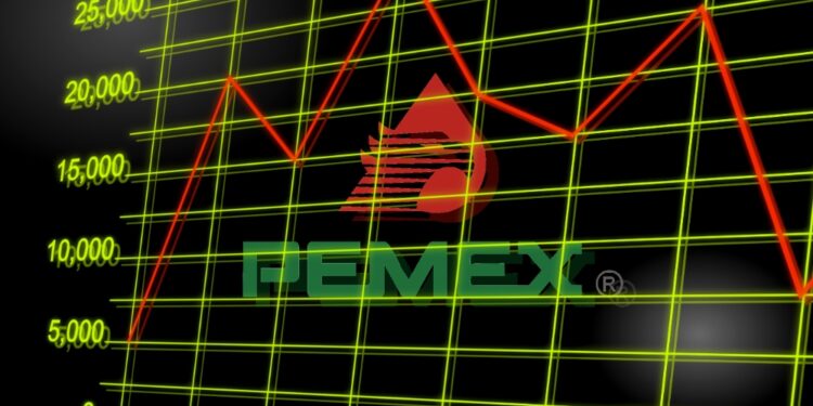 1 ciep pemex calificacion deuda