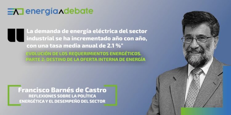 Evolución de los requerimientos energéticos de México