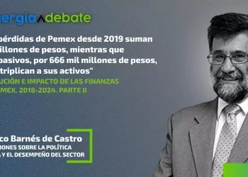 Evolución e impacto de las finanzas de Pemex 2018-2024. Parte II