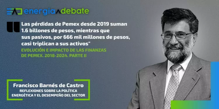 Evolución e impacto de las finanzas de Pemex 2018-2024. Parte II