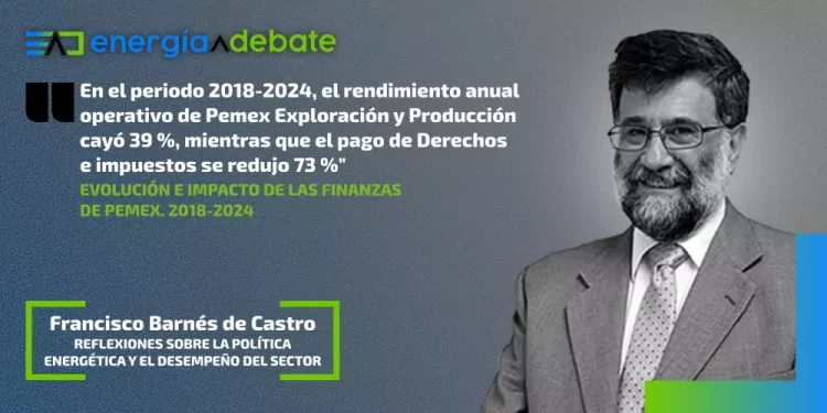 Evolución e impacto de las finanzas de Pemex 2018-2024