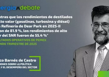 Resultados operativos de Pemex – Segundo trimestre de 2025