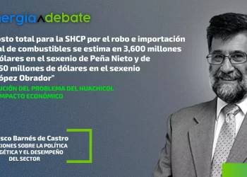 Evolución del problema del huachicol y su impacto económico