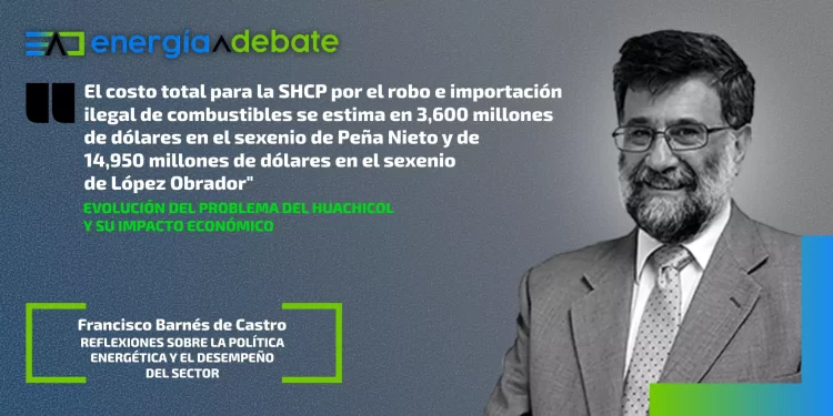 Evolución del problema del huachicol y su impacto económico