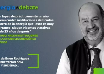 1989-1990: Nacen instituciones para la Eficiencia Energética en México