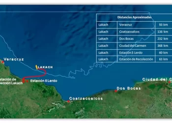 (Foto: Instituto Mexicano del Petróleo)