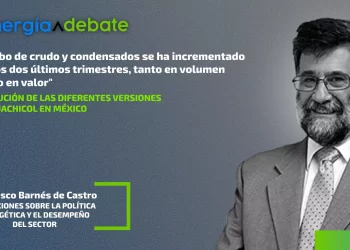 Evolución de las diferentes versiones de huachicol en México