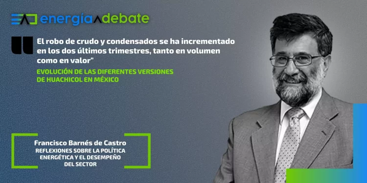 Evolución de las diferentes versiones de huachicol en México