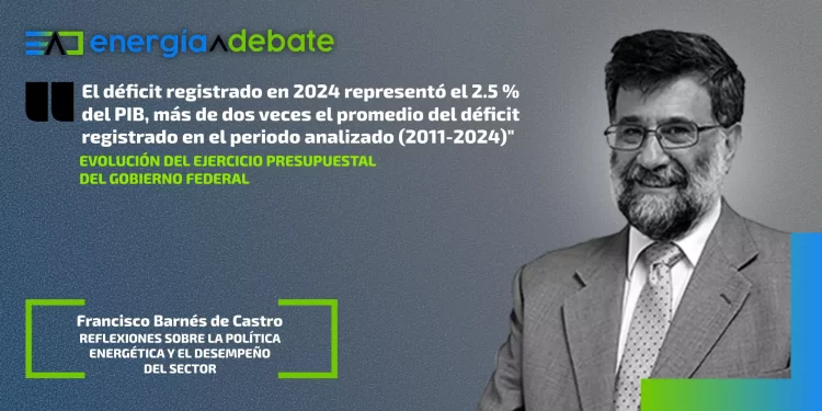 Evolución del ejercicio presupuestal del gobierno federal