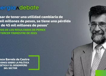Análisis de los resultados de Pemex en el tercer trimestre de 2025