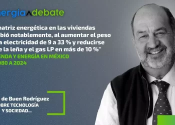 Vivienda y energía en México de 1980 a 2024