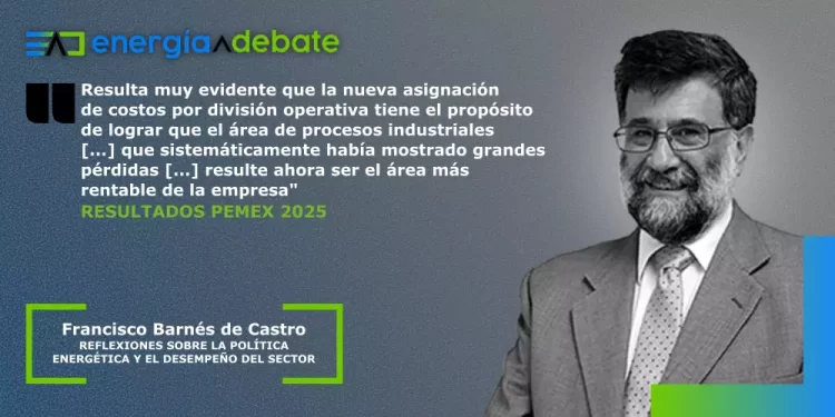 Resultados Pemex 2025